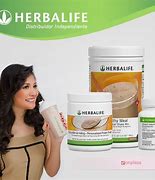 Địa Chỉ Cty Herbalife