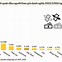 Gdp Nước Mỹ 2021 2022 Báo Nhiều Tỷ Usd