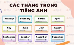 Hôm Nay Ngày Mấy Tháng Mấy Bằng Tiếng Anh