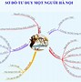 Nghệ Thuật Một Người Hà Nội