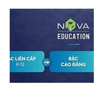 Nova Education Vietnam Ltd Là Công Ty Gì Của Mỹ