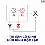 Tài Sản Cố Định Là Gì Đặc Điểm